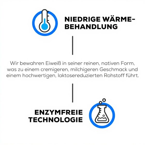 BioTechUSA Iso Whey Zero Protein Isolate Vanille 454g