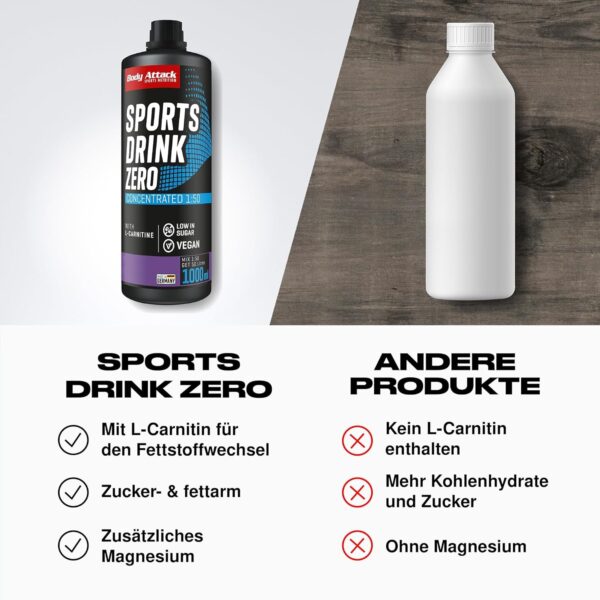 Body Attack Low Carb Sports Drink Peach-Icetea Konzentrat-3