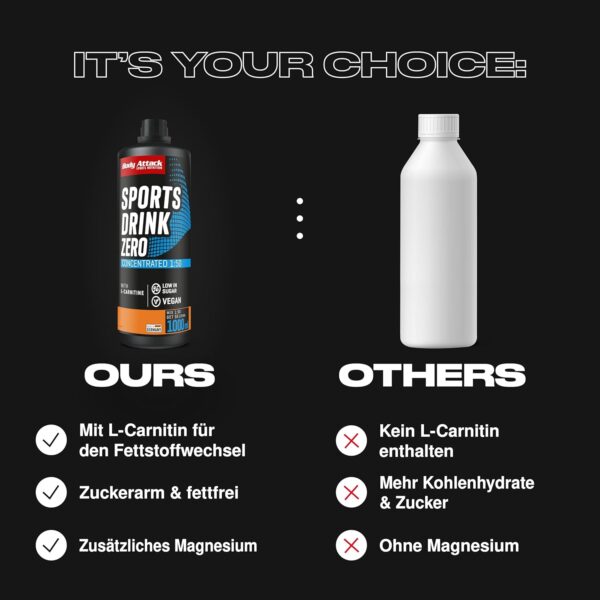 Sportgetränk Konzentrat Body Attack Zero Cherry Vegan-4