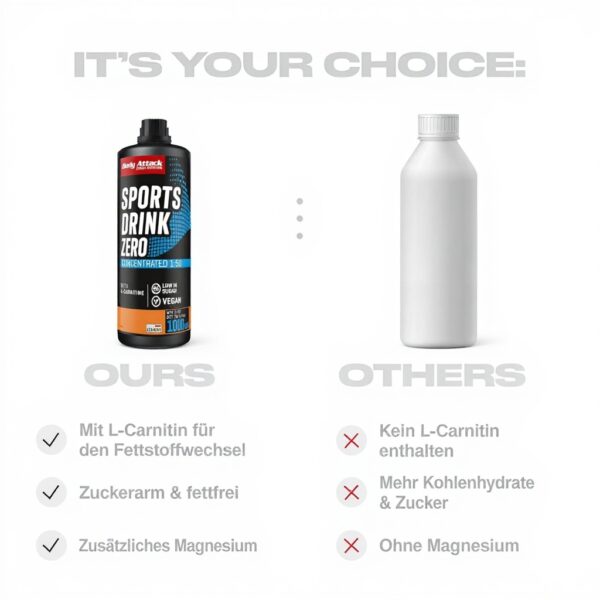 Body Attack Zero Sports Drink Konzentrat zuckerarm vegan